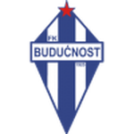 Budućnost U19